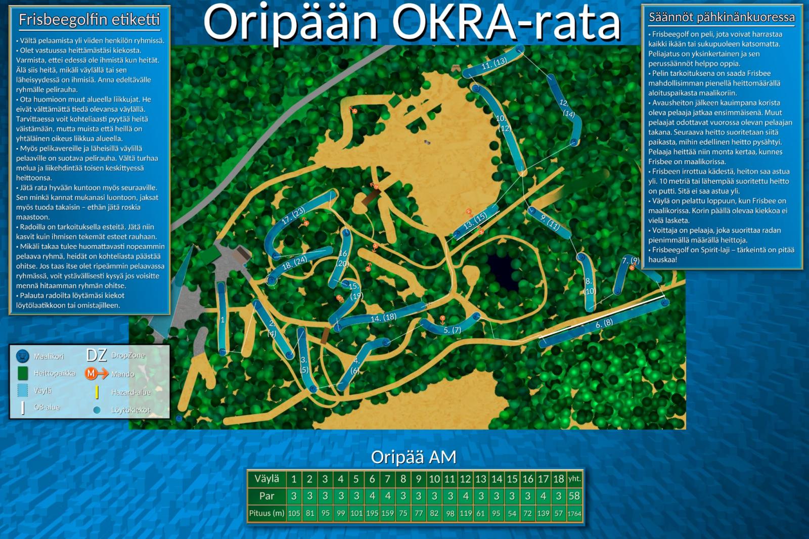 Oripää AM - Powered by Prodigy, Frisbeegolfkilpailut